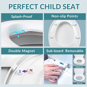 Elongated Toilet Seat with Slow Close Seat, Easy Clean, Suitable Standard Elongated or Oval Toilet with Thickened Plastic Lid, Plastic, White